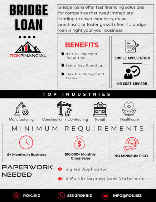 Funding Opportunities For Residential Builders